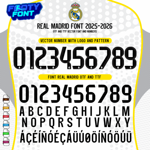 Close-up of the Real Madrid 2025/2026 font numbers showing the official texture, pattern, and logo inside the digits.